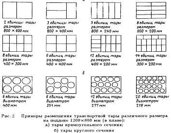 Функции