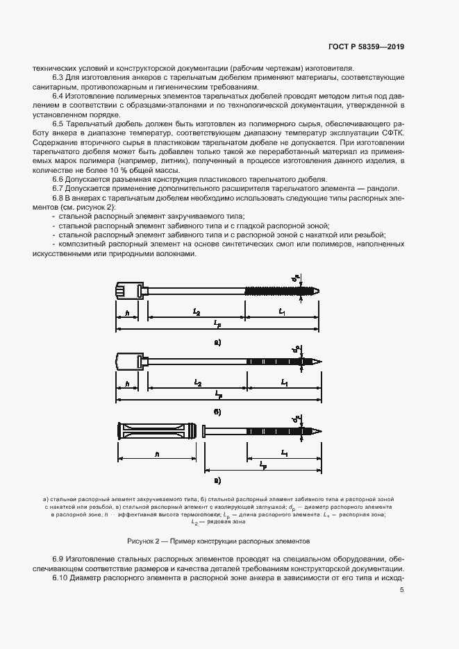 Преимущества