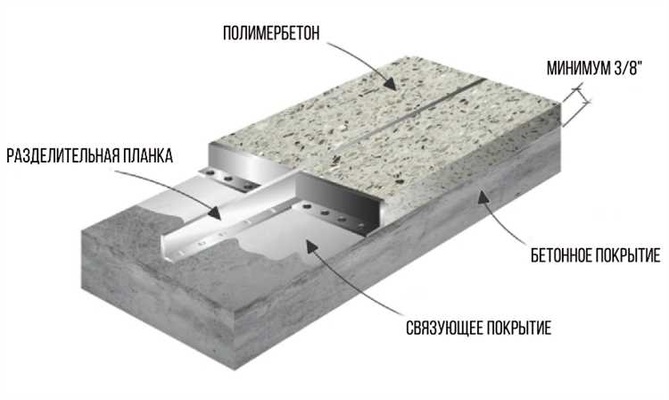 Устойчивость