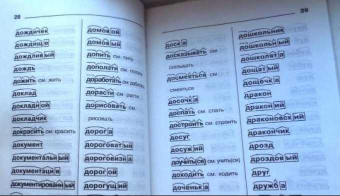 Сложные слова по составу. Разобрать слово по составу. Словарь слов по составу. Разбор слова по составу словарь. Любые слова по составу.